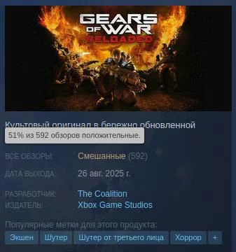 Gears of war: reloaded провалился на pc — половина игроков в steam требуют возврат