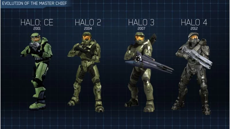 Halo: The Master Chief Collection может выйти на ПК, когда нибудь