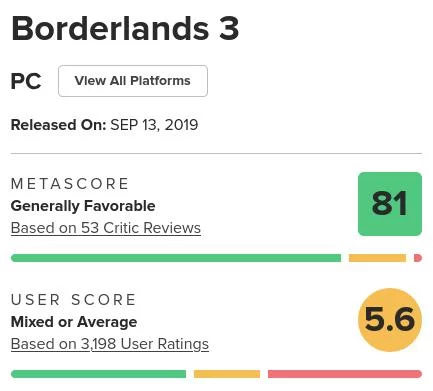 %22borderlands 3 лучше, чем borderlands 2%22 — Рэнди Питчфорд против мнения фанатов (и metacritic) 2