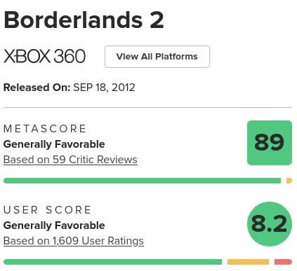 %22borderlands 3 лучше, чем borderlands 2%22 — Рэнди Питчфорд против мнения фанатов (и metacritic) 3