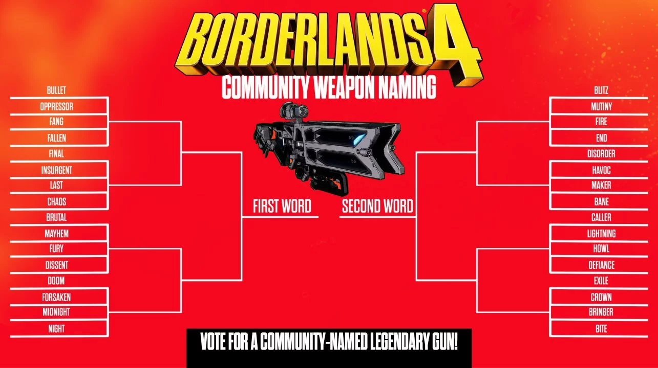 Borderlands 4 зовёт фанатов помочь с разработкой — выбери имя легендарному оружию!